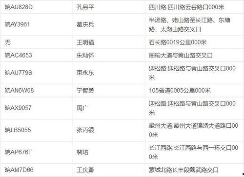 内娱爆料清单最新消息,明星动态、影视资讯一网打尽 第3张 内娱爆料清单最新消息,明星动态、影视资讯一网打尽 第3张
