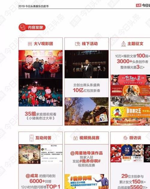 今天娱乐每日爆料新闻,明星动态、热门事件一网打尽  第3张